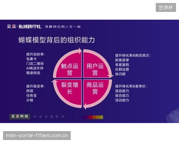 未来，衡量一个体育品牌价值的核心，将是其用户社群的规模与付费转化率，而非出货量